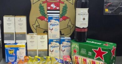 CASAL É PRESO APÓS ROUBAR PRODUTOS DE SUPERMERCADO E AMEAÇAR FUNCIONÁRIA EM SÃO JOSÉ DOS CAMPOS