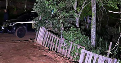 SOCORRO TERMINA EM PRISÃO: POLÍCIA DESCOBRE MANDADO CONTRA ACUSADO DE LATROCÍNIO EM PINDA